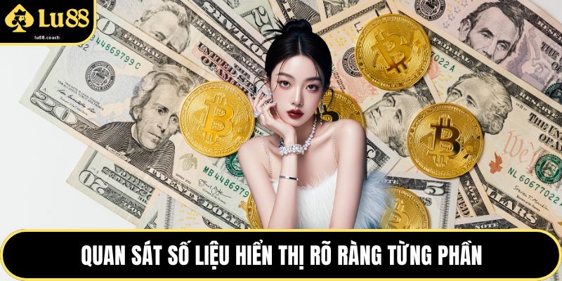 Quan sát số liệu hiển thị rõ ràng từng phần